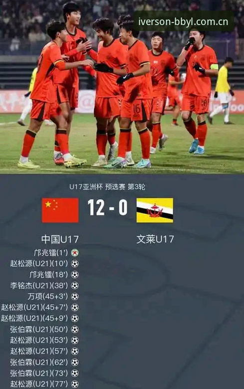 揭秘U17世界杯抽签：中国足球小将的硬仗，bb娱乐用户如何看懂这场博弈？
